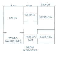 Mieszkanie na sprzedaż